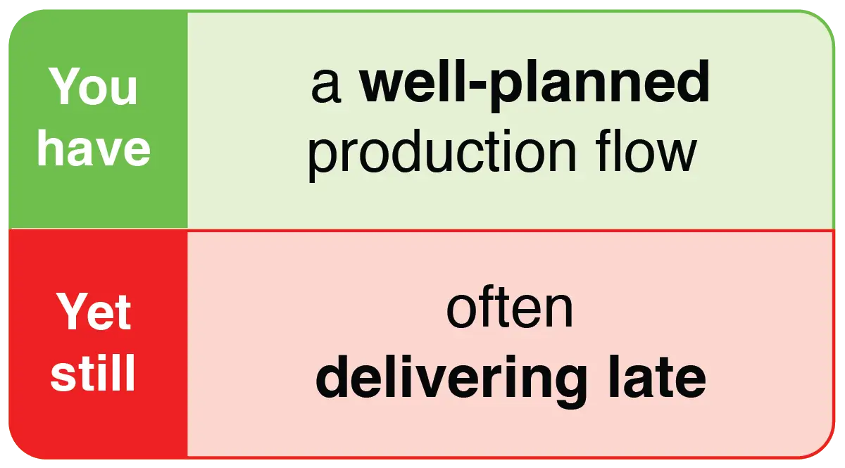 You have a well-planned production flow, but...